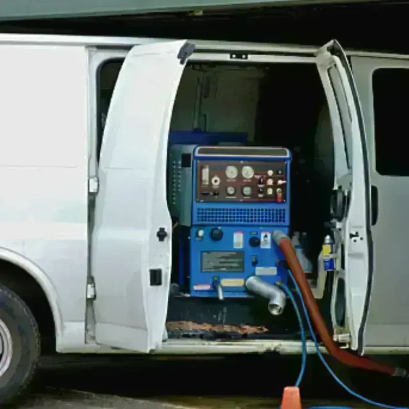 Water Extraction process in Logan County, KS